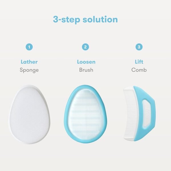 Buy Frida Baby The 3-Step Cradle Cap Brush System DermaFrida FlakeFixer - Image 2