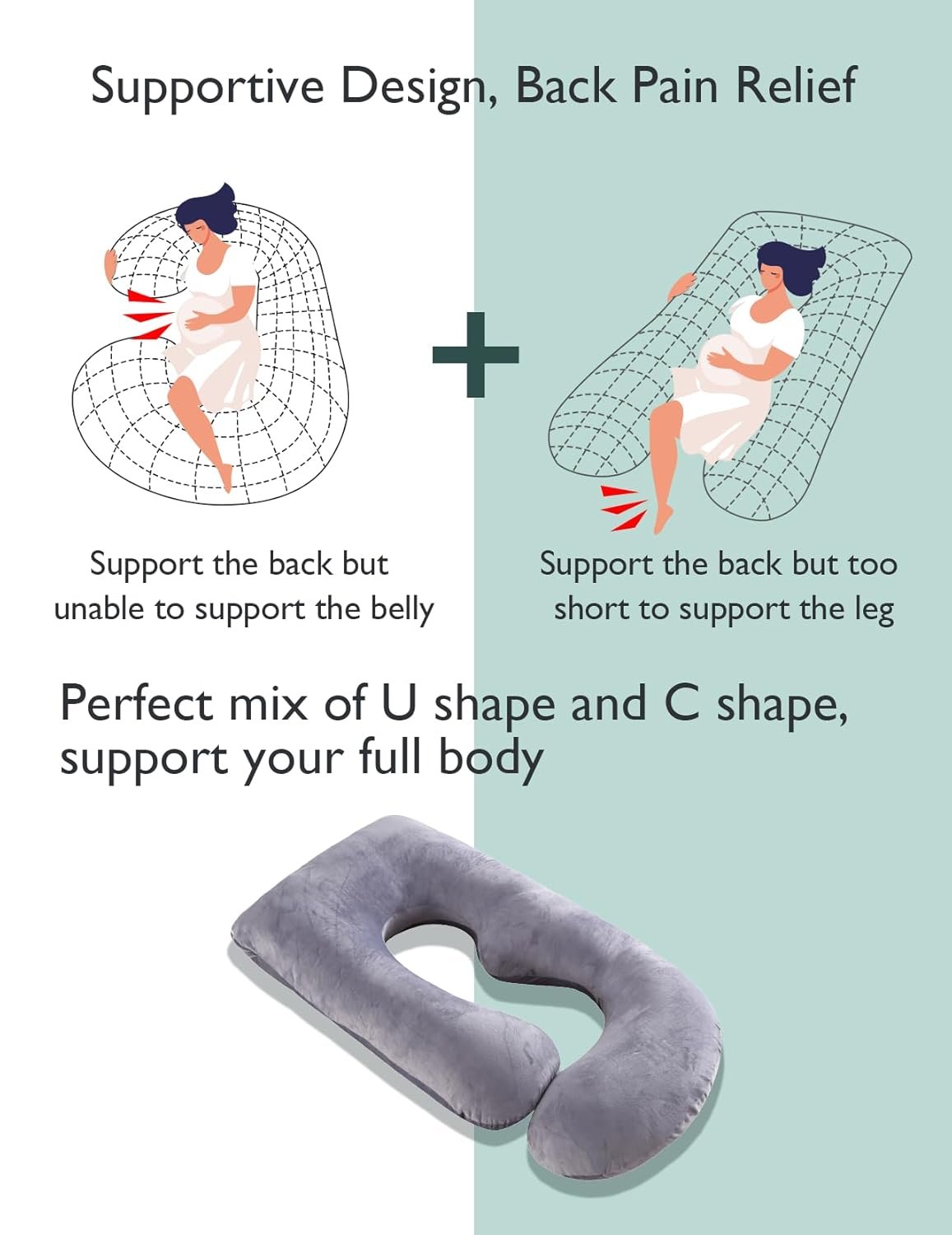Best FITE ON Momcozy Pregnancy Pillow Review: Unbiased Comfort Guide - Image 7
