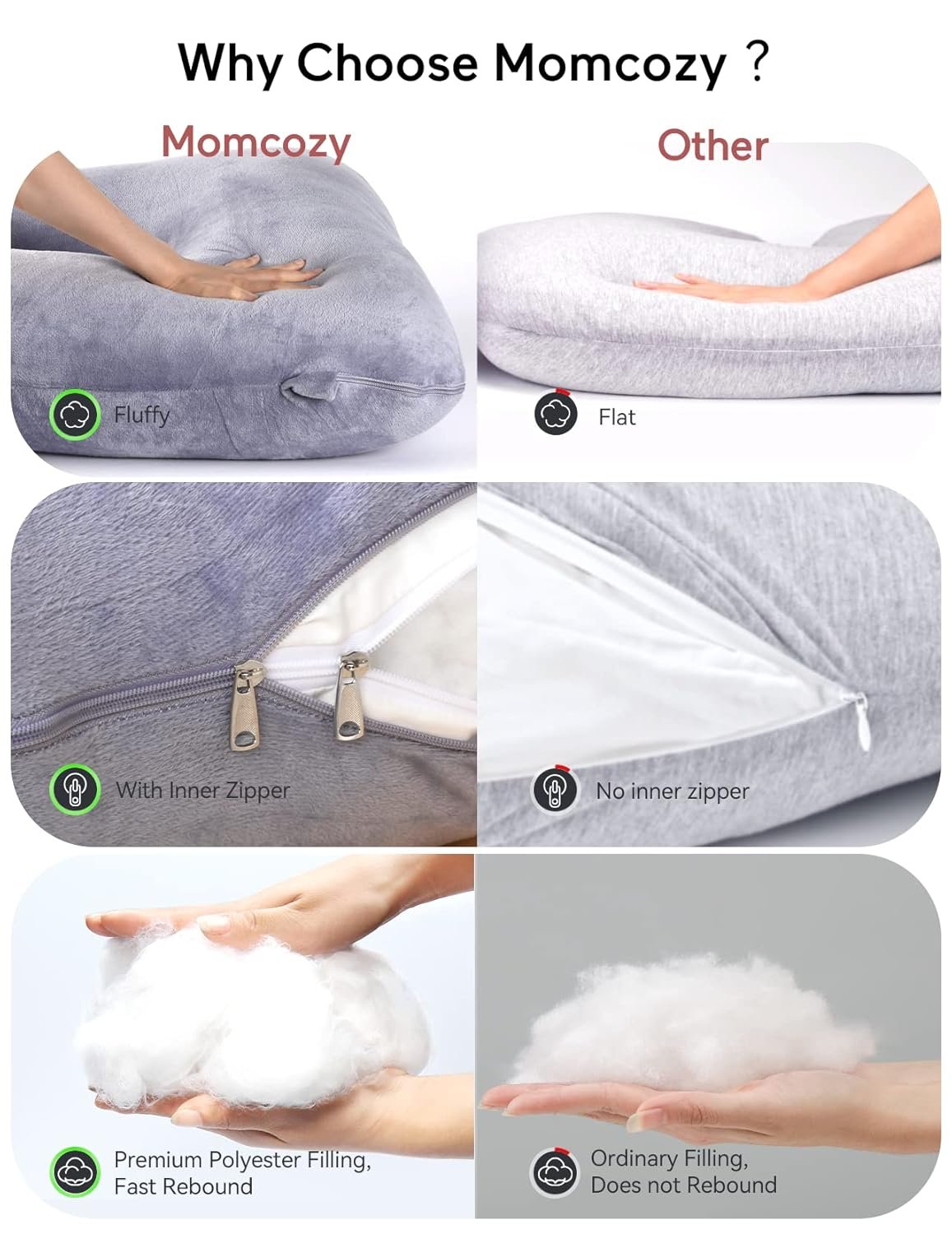Best FITE ON Momcozy Pregnancy Pillow Review: Unbiased Comfort Guide - Image 6