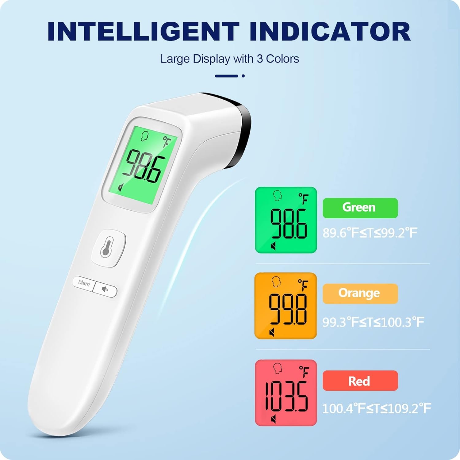 No-Touch Thermometer for Adults and Kids - Accurate Digital Baby Thermometer with Fever Alarm & Silent Mode