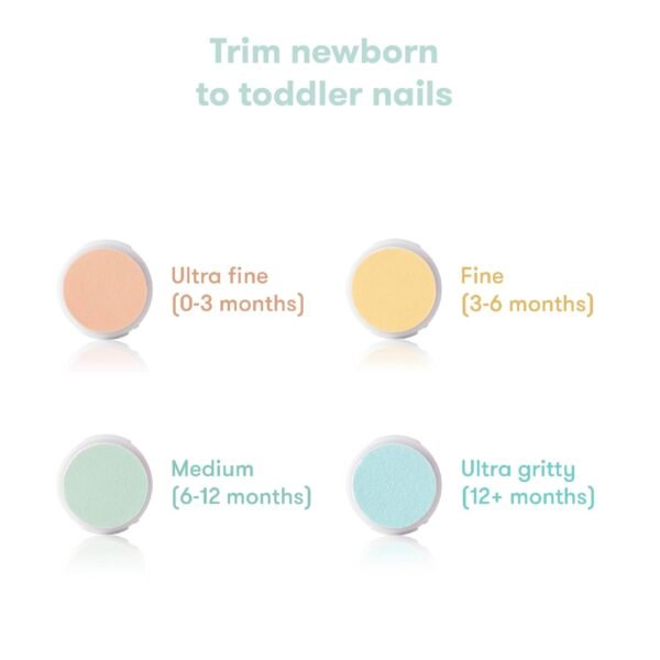 Buy Frida Baby Electric Nail Trimmer – Safe & Easy Nail Care for Newborns and Toddlers - Image 7