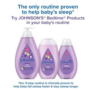 Johnson's Sleepy Time Bedtime Baby Gift Set – Relaxing NaturalCalm Aromas, 4-Piece Hypoallergenic Baby Care