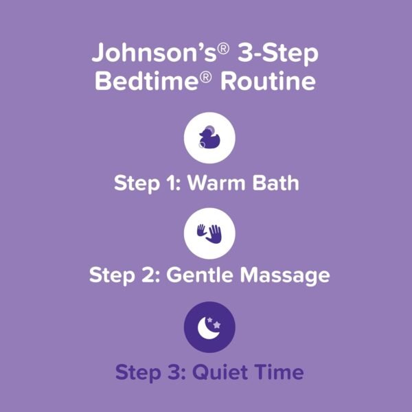 Best Johnson's Sleepy Time Baby Gift Set Review: Does It Really Help Babies Sleep? - Image 2