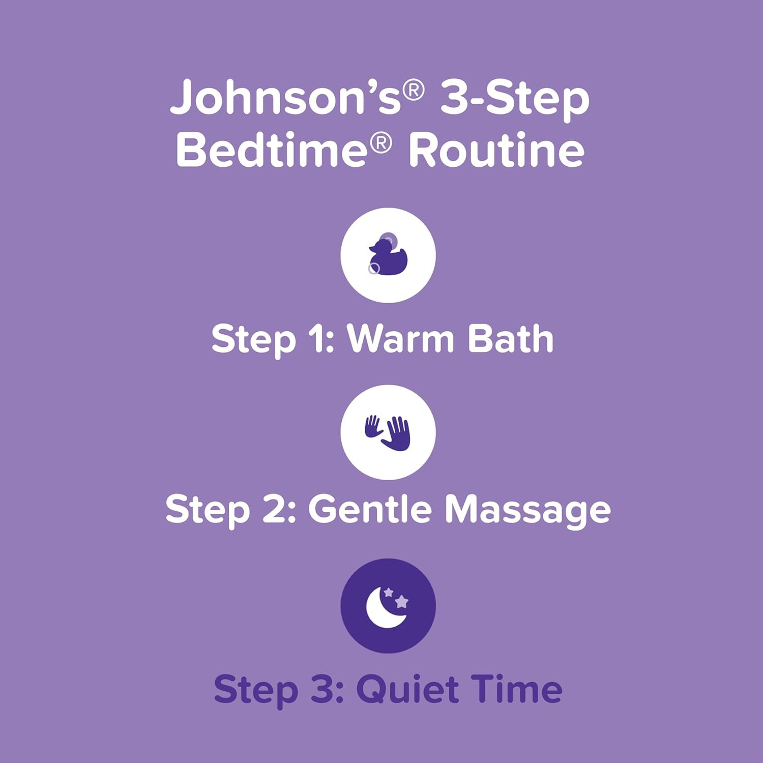 Best Johnson's Sleepy Time Baby Gift Set Review: Does It Really Help Babies Sleep? - Image 2