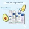 Mustela Newborn Arrival Gift Set: Natural Baby Skincare & Bath Time Essentials | 5-Item Plant-Based Set